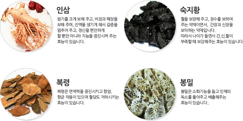 경옥고 약재 효능